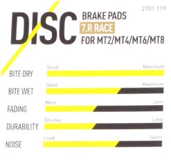 Magura Bremsbelag 7.C / 7.P Inkl. Belaghalteschraube -Elektrofahrrad Teile Geschäft magura bremsbelag race merkmale