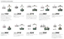 SwissStop Bremsbeläge Disc E -Elektrofahrrad Teile Geschäft swissstop disc e uebersicht
